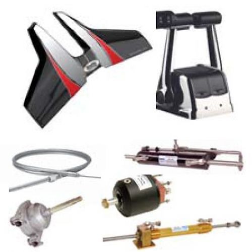 Controle / Stuursystemen Controle / Stuursystemen