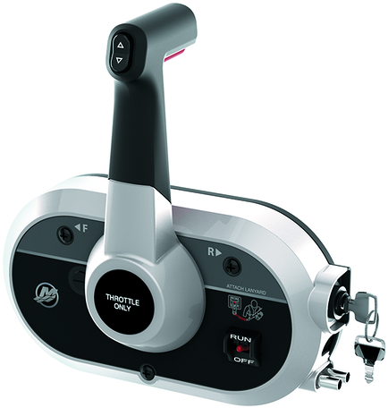 Afstandsbedieningen / Controls Afstandsbedieningen / Controls