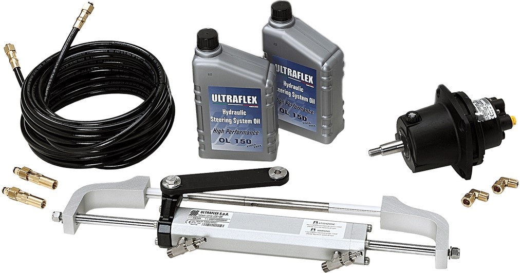 Hydraulische Stuursystemen Hydraulische Stuursystemen