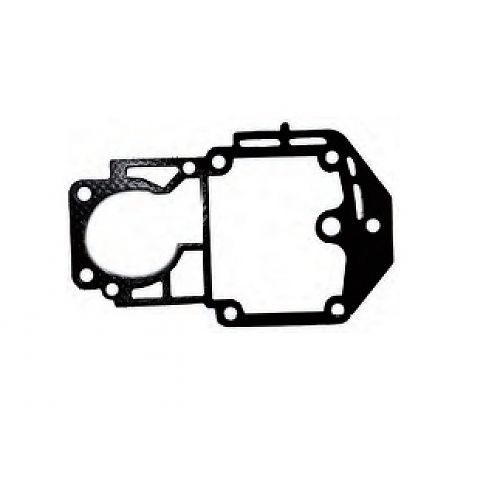 Blok Pakkingen Blok Pakkingen