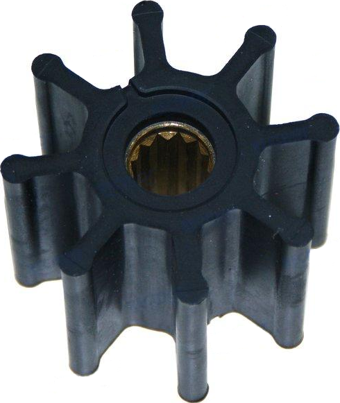 Impellers