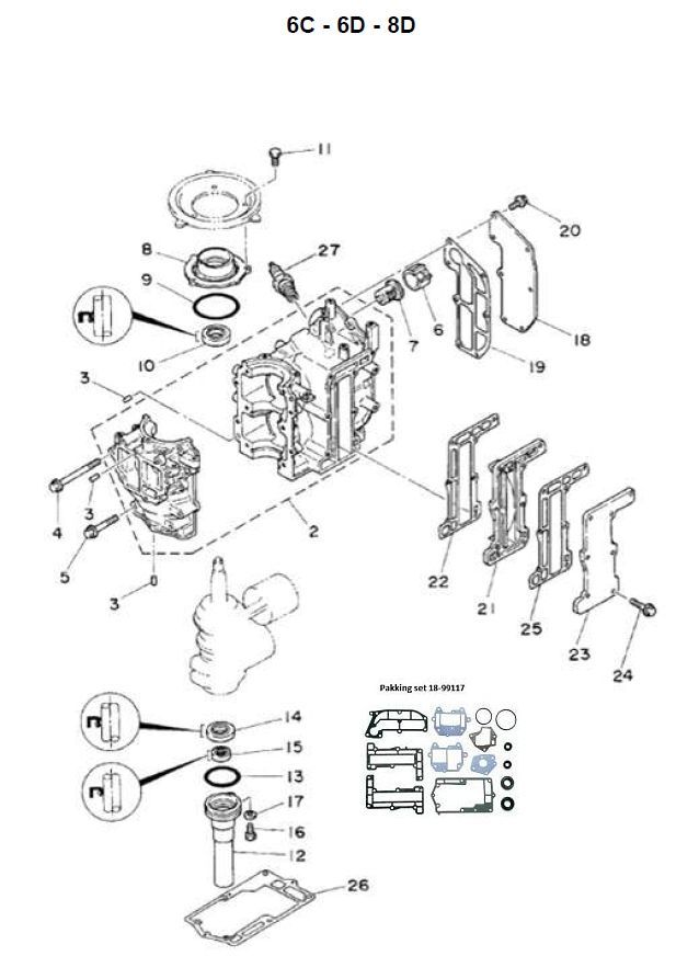 6C / 8C - 6M / 8M - 6D / 8D Blok 6C / 8C - 6M / 8M - 6D / 8D Blok