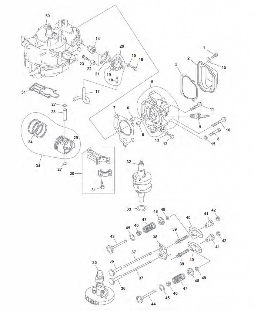 F4 / F5 / F6 Blok (1) F4 / F5 / F6 Blok (1)