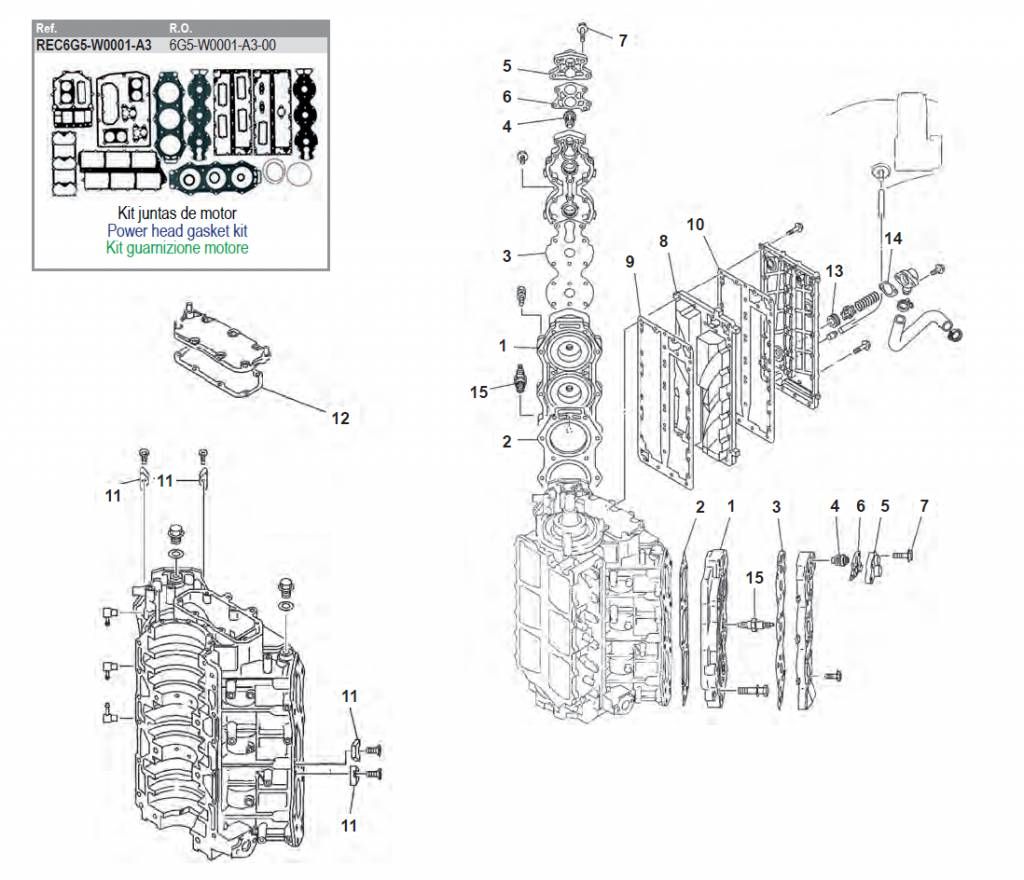 150 / 175 / 200 / 225 PK 2-Takt V6 Blok 150 / 175 / 200 / 225 PK 2-Takt V6 Blok