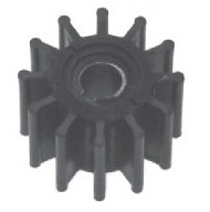 Impellers