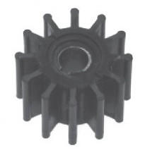 Impellers