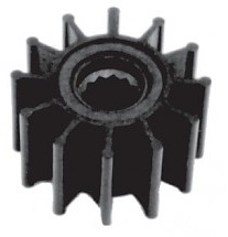 Impellers Impellers