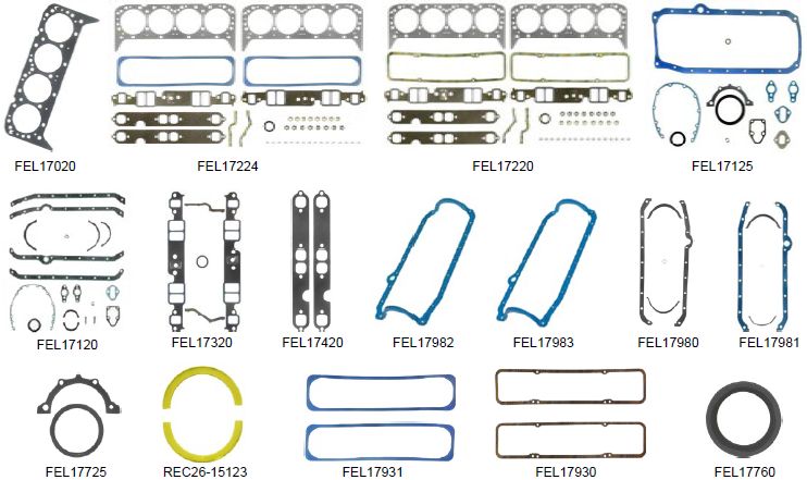 AQ: 200 t/m 231, BB: 225 / 231, 500 / 501DP AQ: 200 t/m 231, BB: 225 / 231, 500 / 501DP