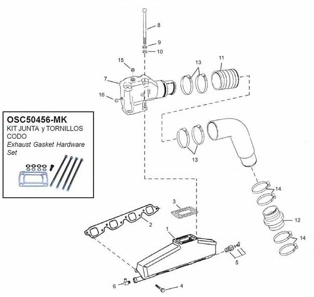 7.4L / 8.2L GM 454/502 CID V8 (vanaf 1991) 7.4L / 8.2L GM 454/502 CID V8 (vanaf 1991)