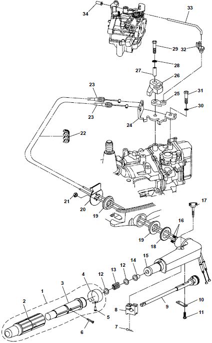 Steering Steering
