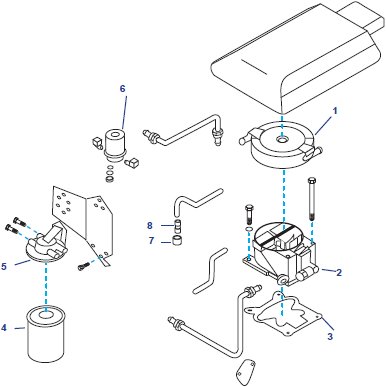 Benzinesysteem Onderdelen Benzinesysteem Onderdelen