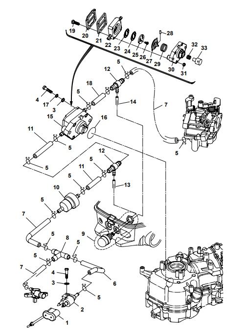 Fuel System Fuel System