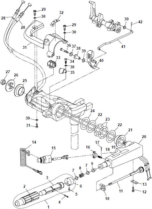 Steering