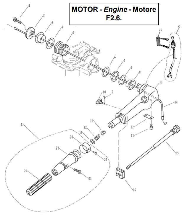 Steering Steering