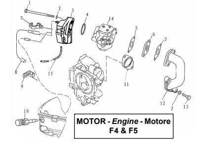 Intake Intake