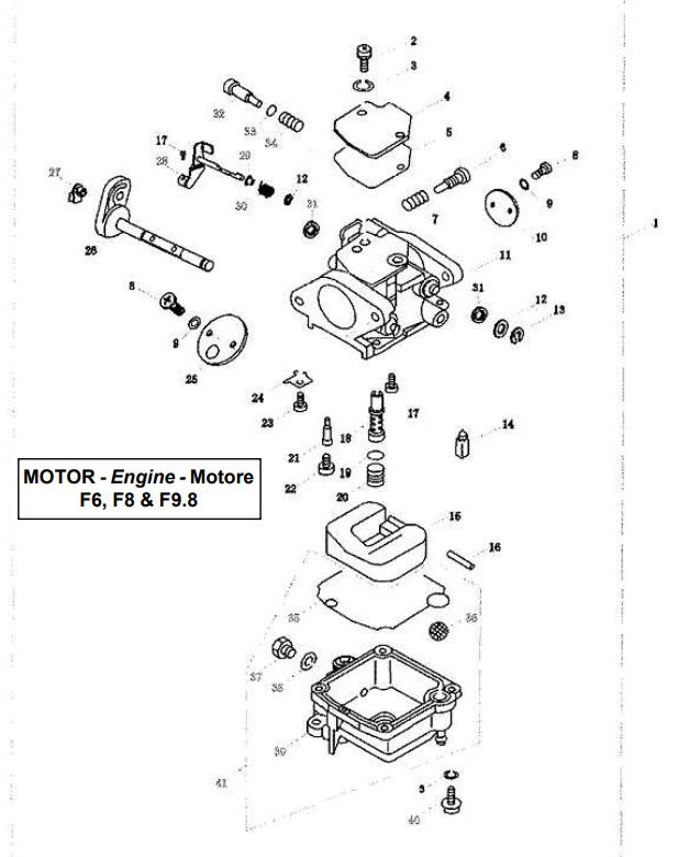Carburetor Carburetor