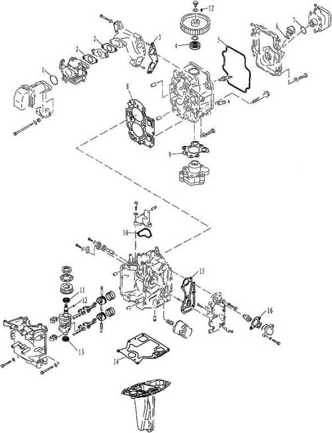 Appendix 1