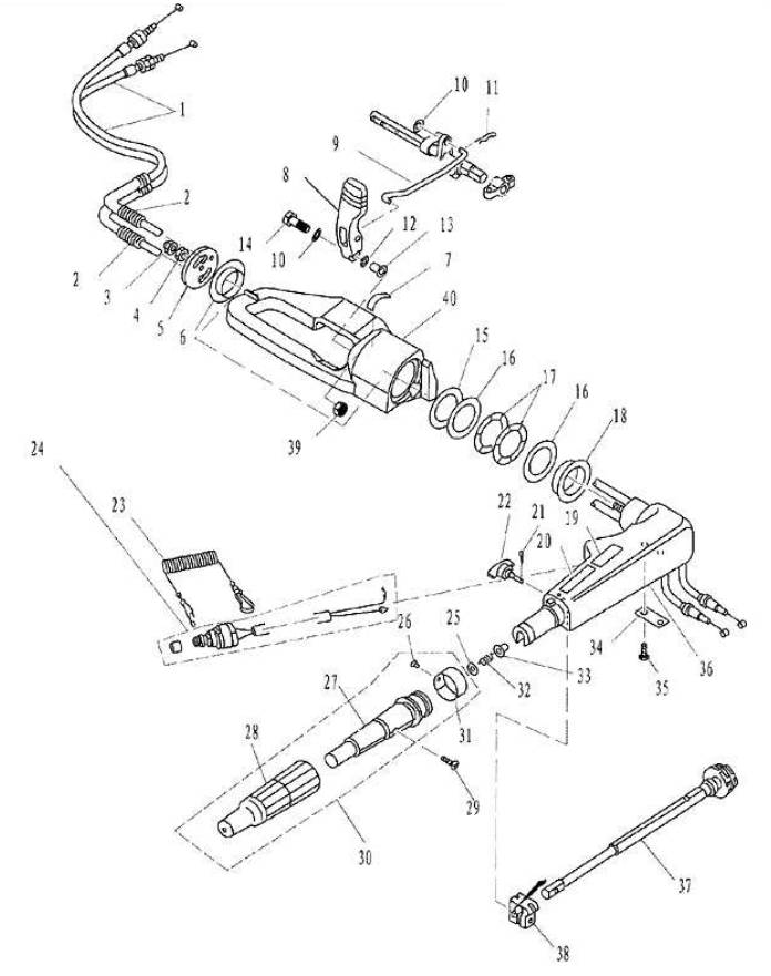 Steering Steering