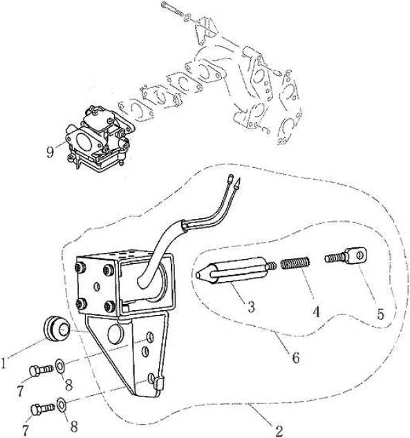 Electric Starter Electric Starter