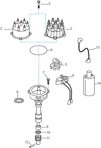 Assembly IV & V