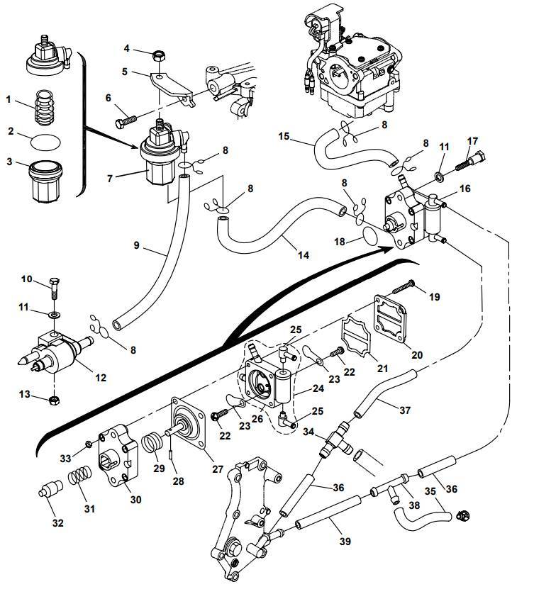 Fuel System Fuel System