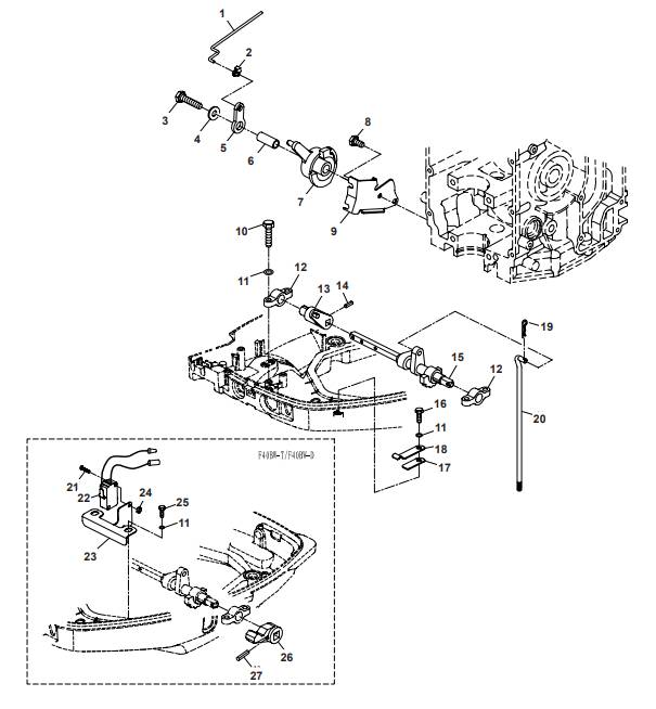 Control System 1 Control System 1