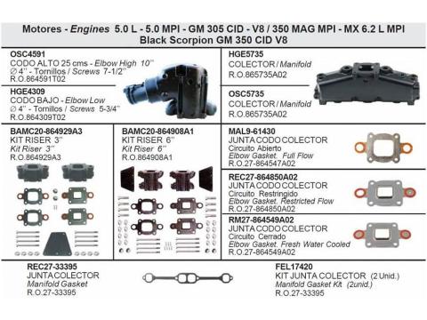 5.0 L - 5.0 MPI - GM 305 CID - V8 / 350 MAG MPI - MX 6.2 L MPI Black Scorpion GM 350 CID V8