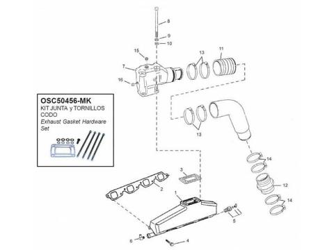 7.4L / 8.2L GM 454/502 CID V8 (vanaf 1991)