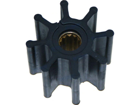 Impellers