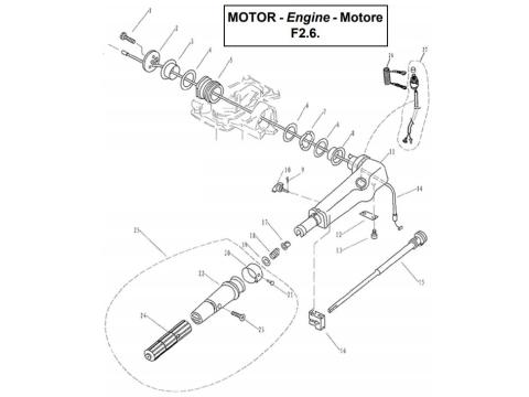 Steering
