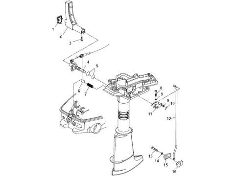Control System
