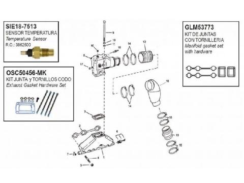 4.3 GM 262 CID V6 (vanaf 1991)