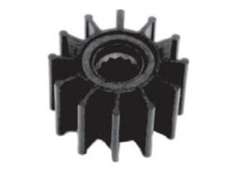 Impellers