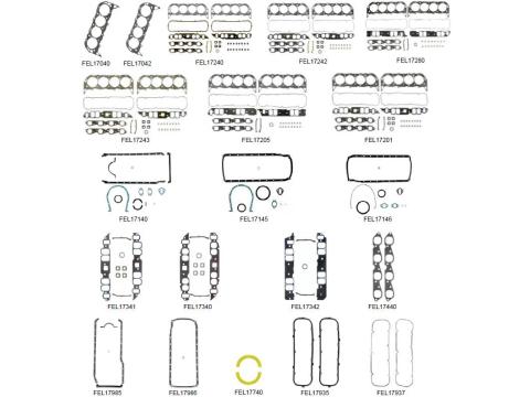 7.4L 300 / 330 / 385 PK (GI / GSI / 740DP)