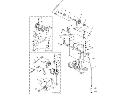 Control System
