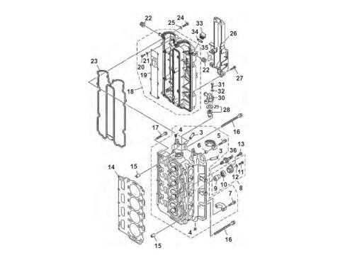 F80 / F90 / F100 / F115 Cilinderkop