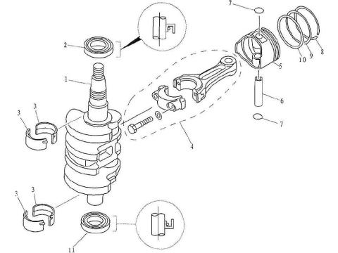 Crankshaft & Piston
