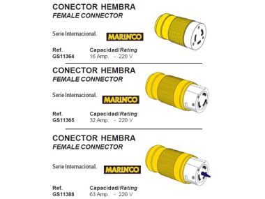 Female connectors 16-63 amp