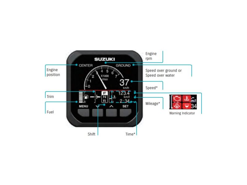 Suzuki Multi Gauge Set (With Instruction) (34011-96L45